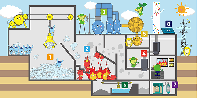 ごみやきろ:2,091点を超えるロイヤリティフリーでライセンス可能なイラスト素材とスケッチShutterstock