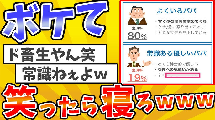 2chボケて名作まとめのリアルタイム登録者数・再生回数推移＆グラフ - デジタルクリエイターズ