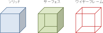 大量に配置されたオブジェクトでその壮大さが分かる駅構内のワイヤーフレーム動画が刺激的。 • 3DCG最新情報サイト MODELING HAPPY