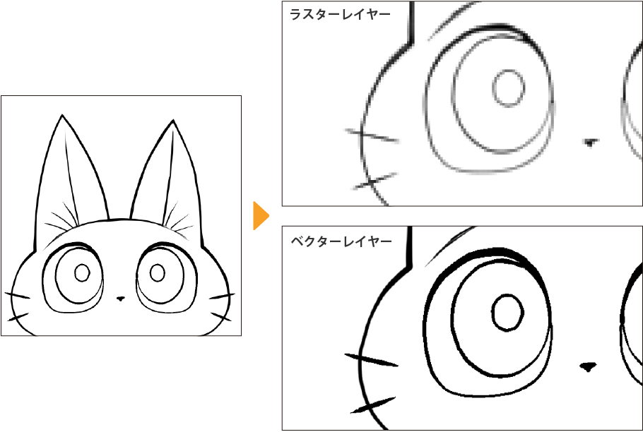 PhotoshopとIllustratorがベクターデータ連携強化 コピペで編集もラクラク快適にPhotoshopVIP