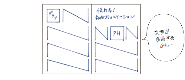 広報誌の作り方：： 4 広報誌の制作8 レイアウト編集って何よ!?