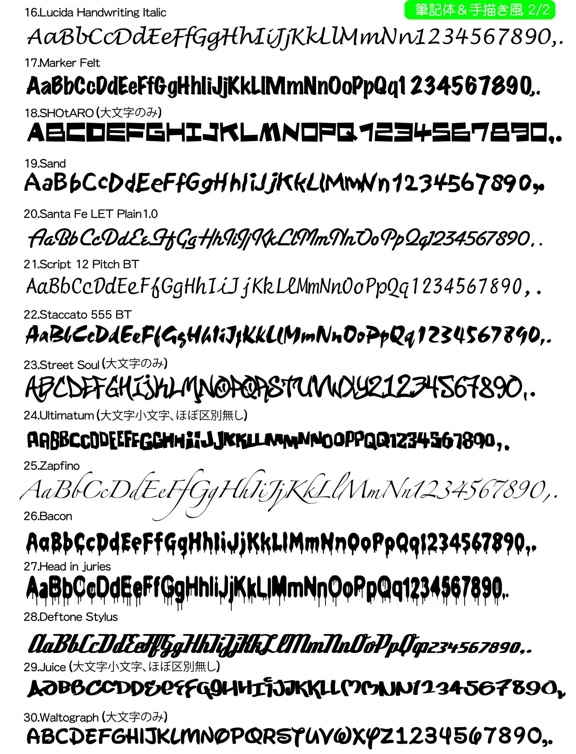 イタリック体の基本を知ろう！商品情報墨、書道用具メーカーの株式会社呉竹