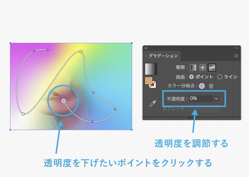 超初心者向け イラレで「グラデーション文字」を作る！２つの方法+α IllustratorWWGスペース
