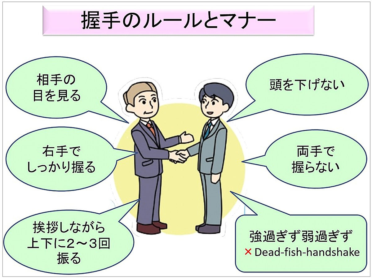 海外ビジネスで必須の「握手」は英語で何という？正しいマナーをマスターしよう！ Kimini英会話