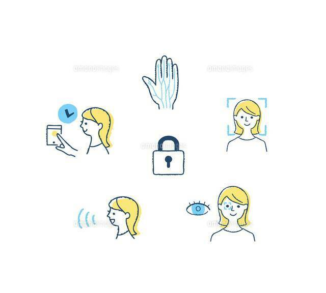 虹彩認証SDK日本初の「国産 虹彩認証」を