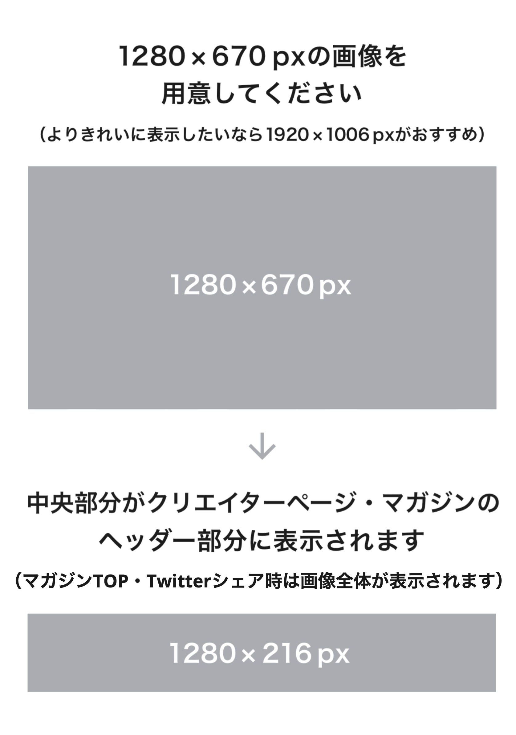 X 旧Twitter の画像サイズまとめ完全ガイド！PCとスマホでの表示確認方法も紹介