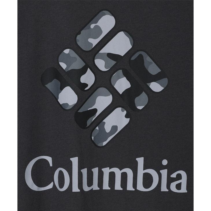 コロンビアららぽーと横浜