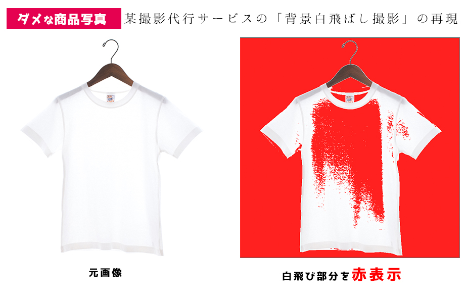 白抜き・白背景の商品画像！おすすめの撮り方、ツールやグッズも紹介EC用物撮りシステム「オートリー」