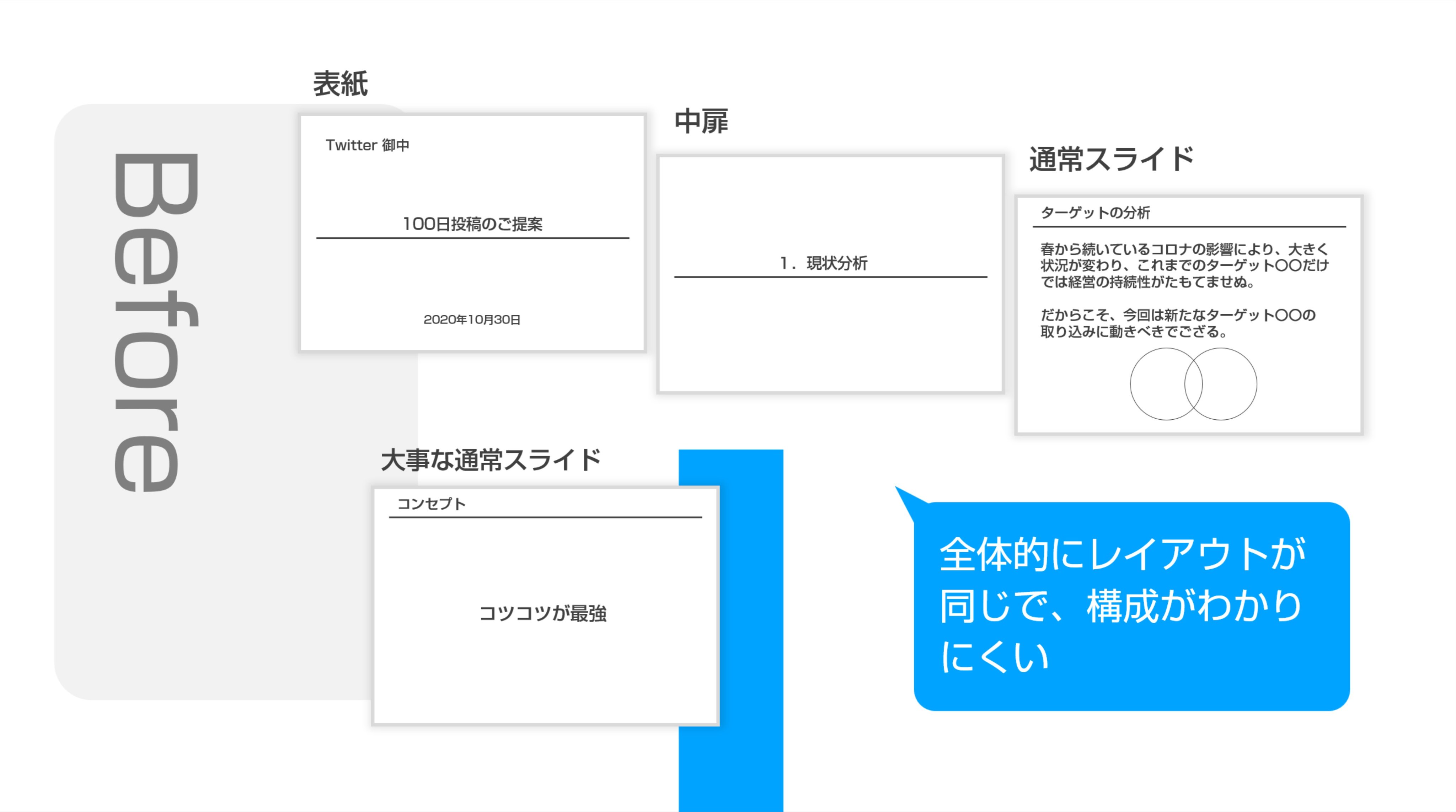見るだけで伝わる 優秀なパワーポイントデザインの極意！デザインのコツも解説 - Document Studio - ビジネス資料作成支援メディア