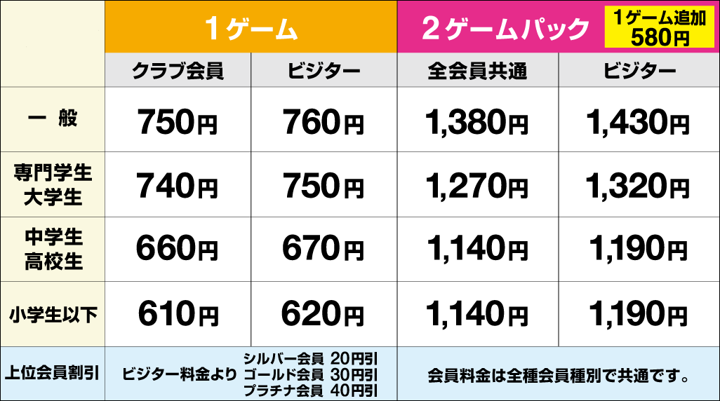 ワンタイムパスワードについて｜インターネットバンキング｜仙台銀行