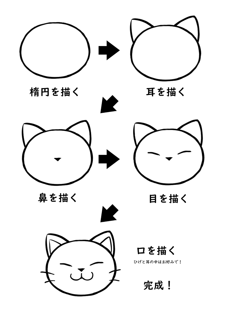 ○を使って簡単かわいい女の子&男の子のイラストを描いてみよう！簡単かわいいイラスト - おえかきラボ