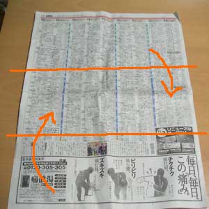 丈夫で簡単！新聞紙で作るゴミ箱 小物入れ の作り方│conote