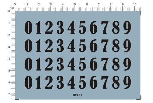 数字でわかるデザイン