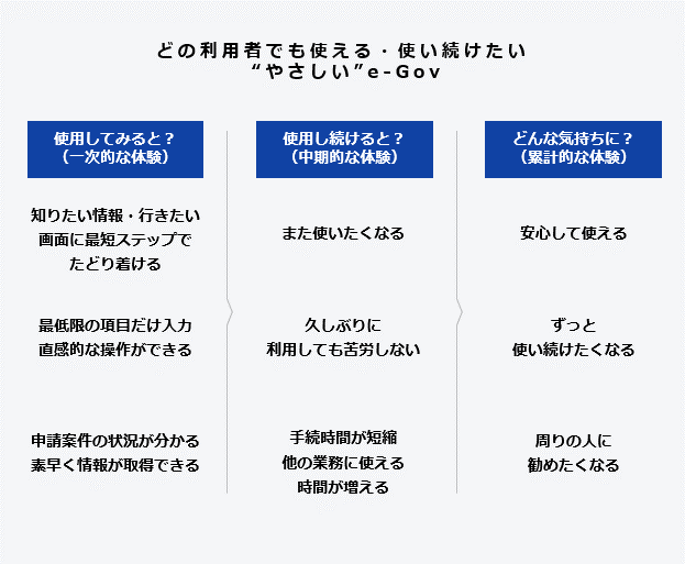 デザインの提案の仕方について～提案書作成や説得方法をご紹介～