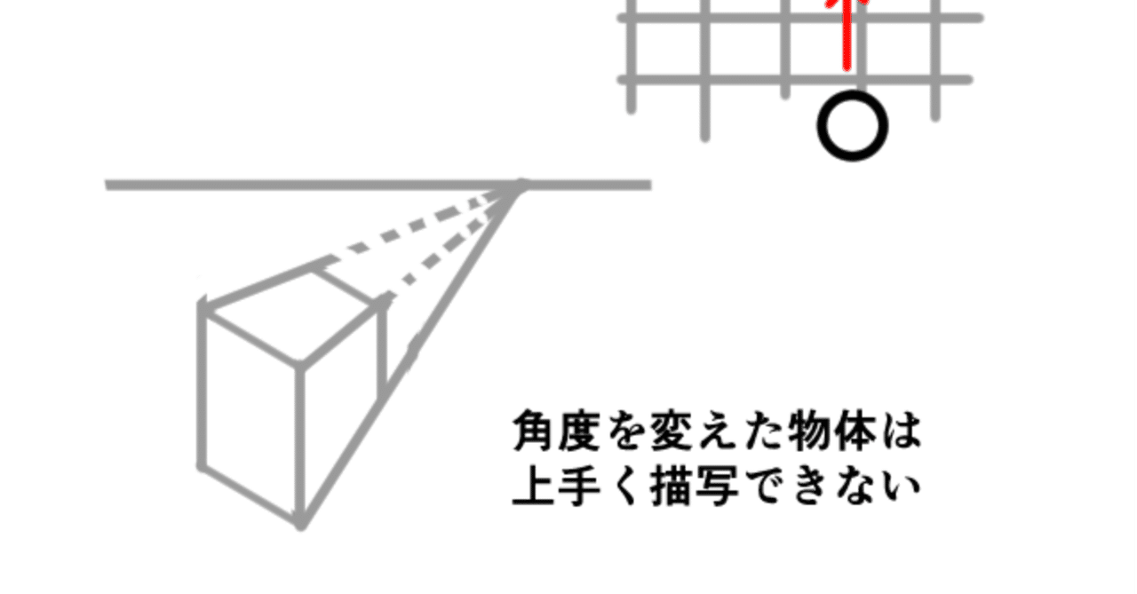 水平方向の消失点 - 消失点 - パースフリークス