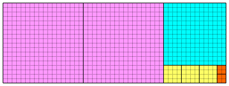 小学4年生算数長方形や正方形の面積無料問題プリント - おかわりドリル