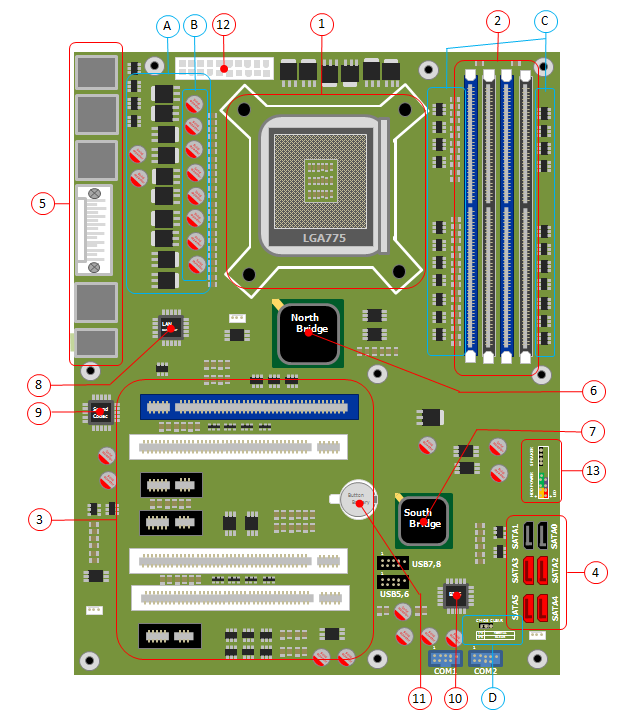 価格.com マザーボード通販・価格比較・製品情報
