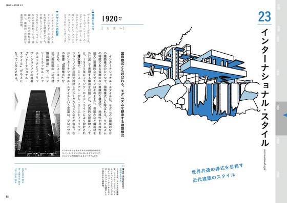 歴史」のアイデア 13 件パンフレット デザイン, 年表, レイアウトデザイン