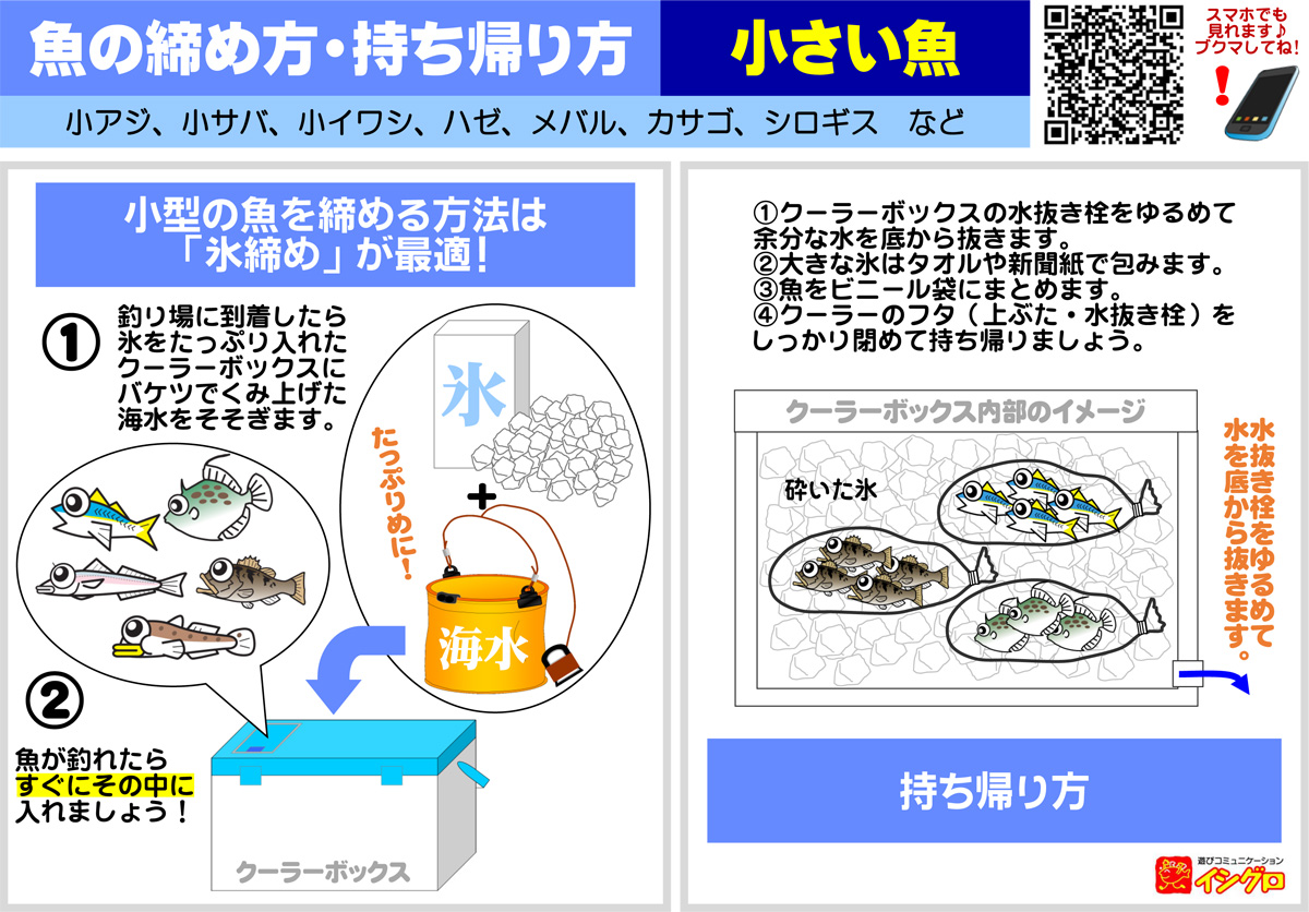 ガソリン発電機の保管方法 - 発電機