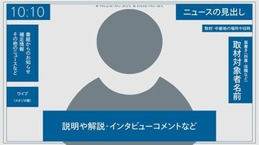 青森テレビ特番ナレーションに私の名前テロップが出た！声と言葉で世界を幸せに！株式会社ちゃんこえ ”たなとも”