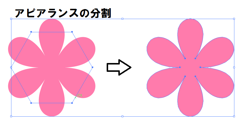 かわいい花を簡単につくる方法 IllustratorTips