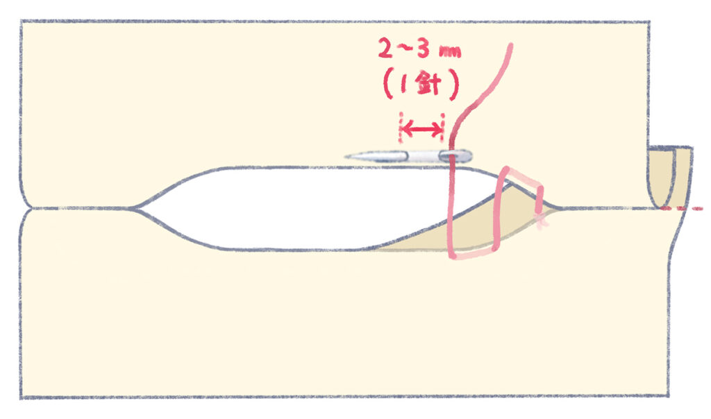 コの字まつり縫い』のやり方 〜手縫いの基礎〜feelmade 〜ハンドメイドレシピを日々配信