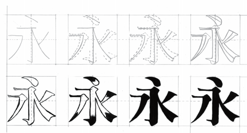 七」の明朝体hirameki.dev