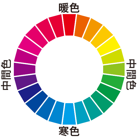 見やすいパワーポイントを作成するコツは色・フォント・配置