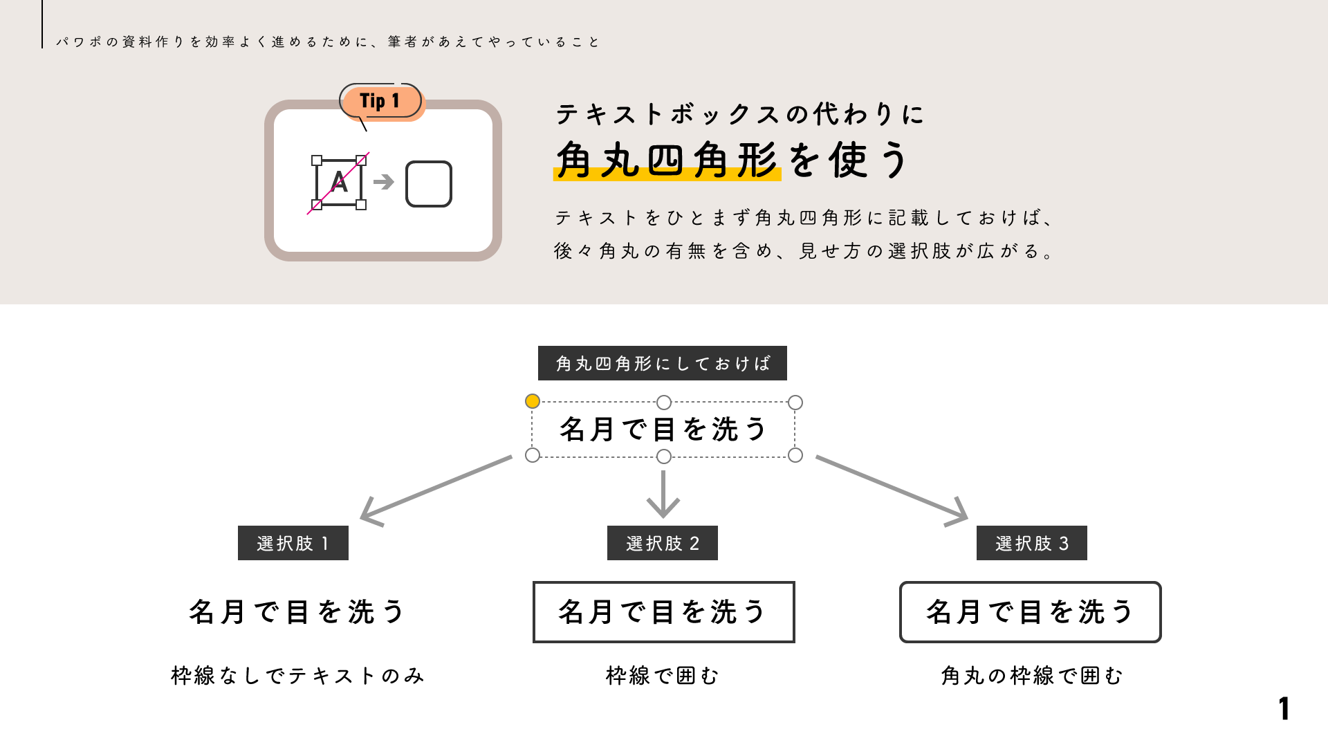 パワーポイントで失敗しないための図形の使い方と心構えThe Power of PowerPoint
