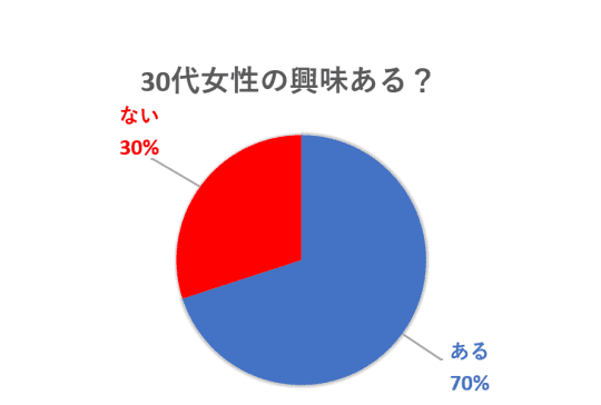 30代後半の不倫現場のおばさんがまんこモロ出してる画像でシコシコしましょう[20枚] | おっぱい画像とエロメガネ