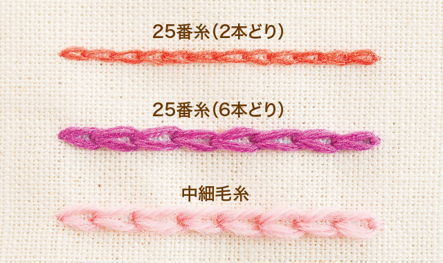 初めてでもできる？絵を描くように刺繍する「ニードルパンチ」の基本と作品集キナリノ