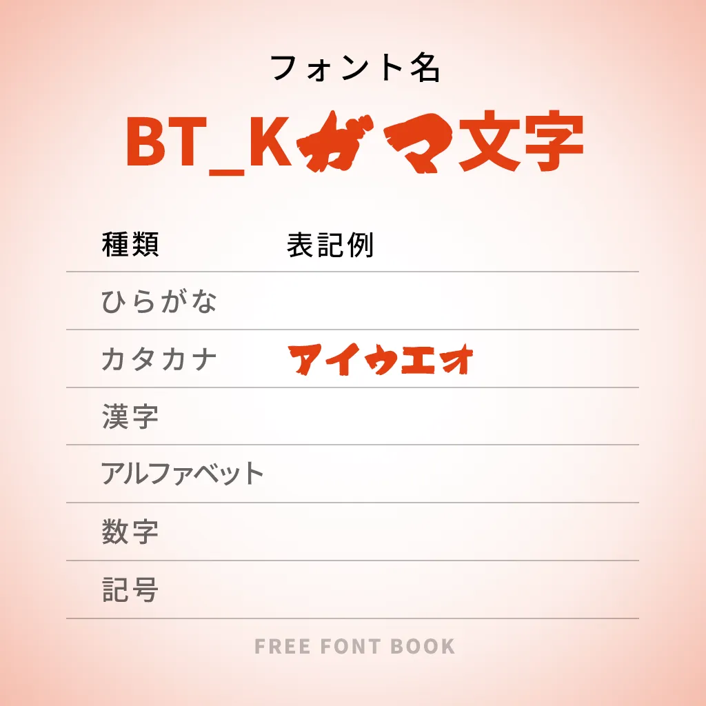 ドラゴンボール風ロゴ - つぶデコジェネレーターメーカ