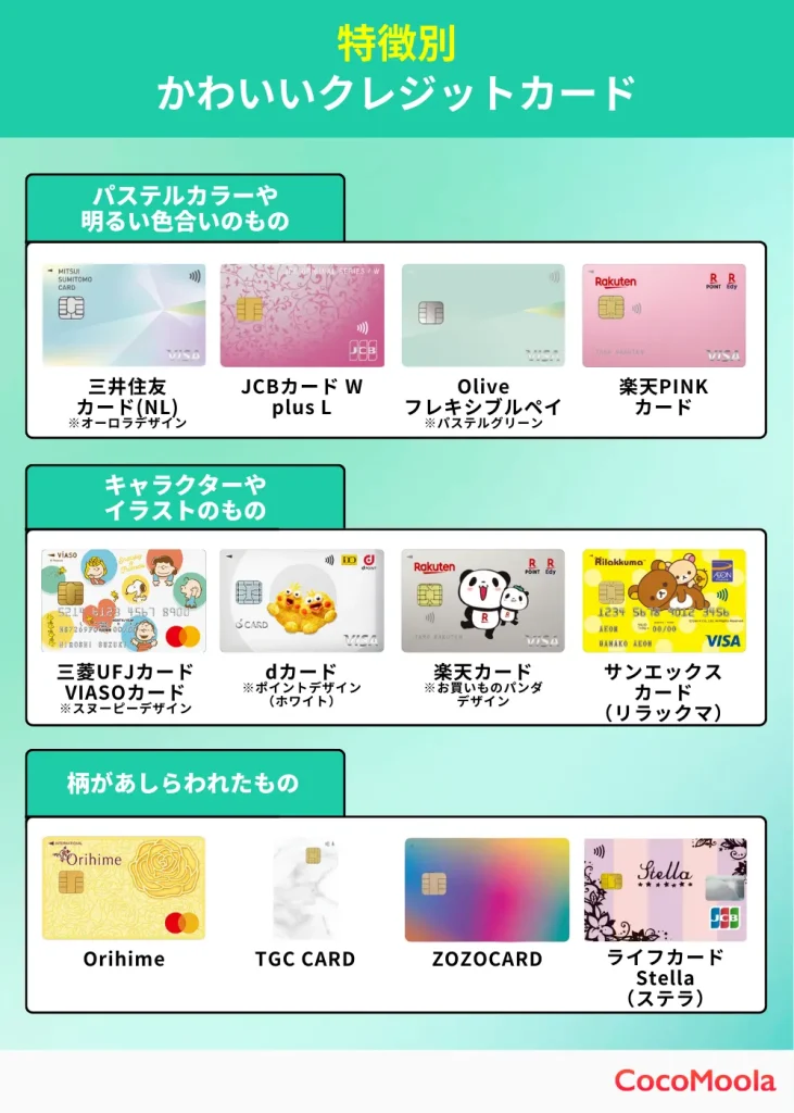 キャラクターデザインのかわいいクレジットカード一覧クレジットカードなら三菱UFJニコス