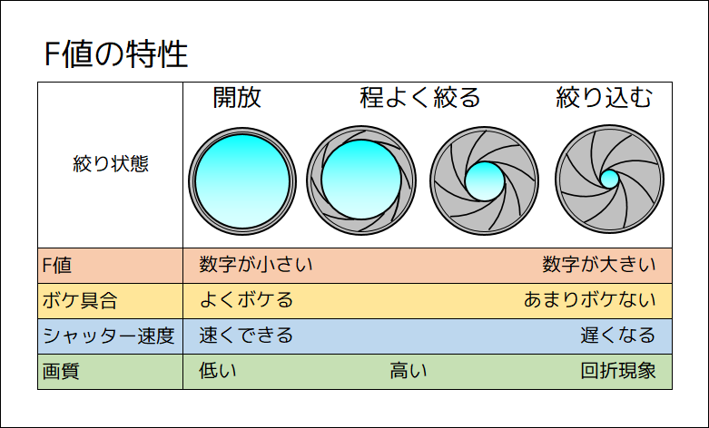 ＫＥＮのつぶやき