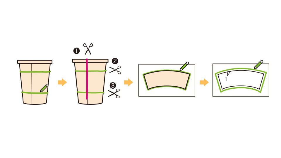 カルトナージュで作る、紙コップホルダー前編 - 世界を旅するカルトナージュ Atelier Z=Grace