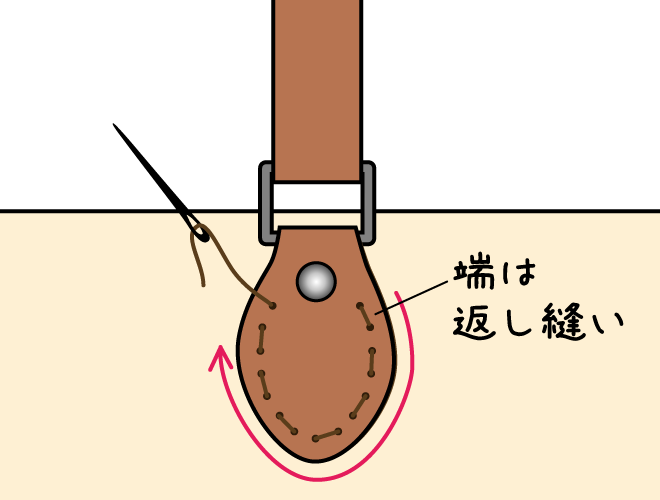 手縫いの基本を学ぼう! 裁縫・手芸- YouTube