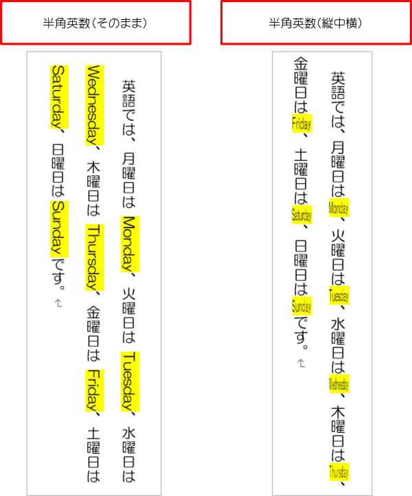 本棚に立てられた洋書の背文字は読みにくい