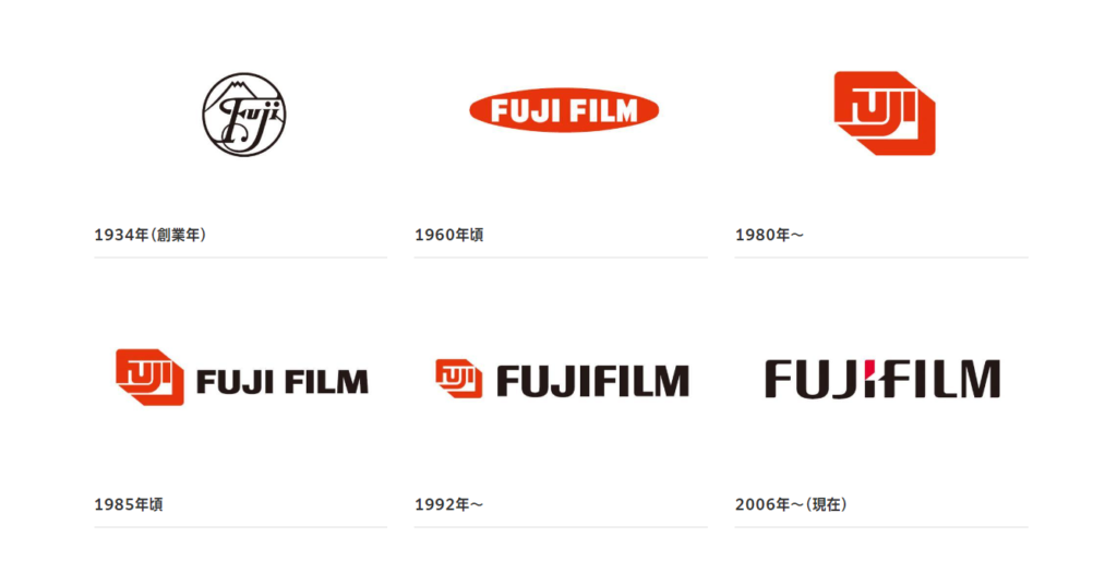 無料で使える 文字だけのロゴを自動作成できるツール厳選６選 - てれすたデザイン