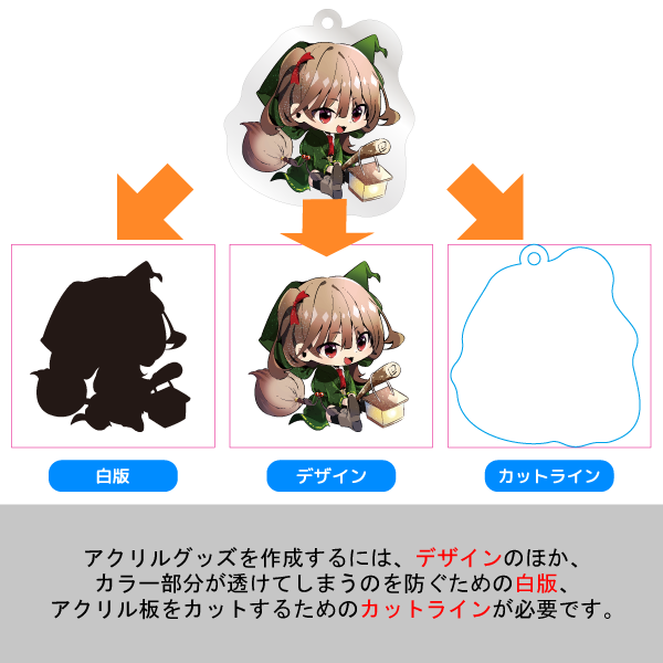 アクリルアンブレラマーカーグッズ製作・冊子印刷のエクスプレス