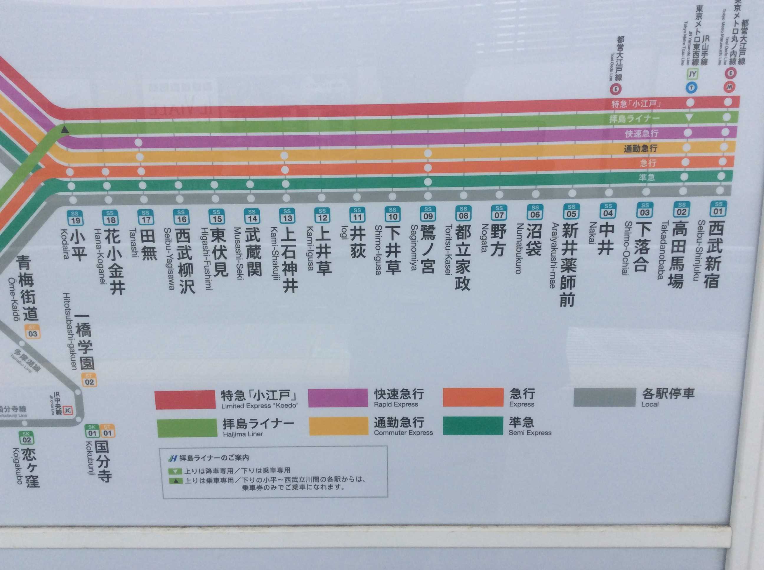 最後尾車両の圧倒的混雑！】西武新宿線《鷺ノ宮駅》　乗車率が下がっても酷い混み具合だった！東京都中野区　#通勤ラッシュ