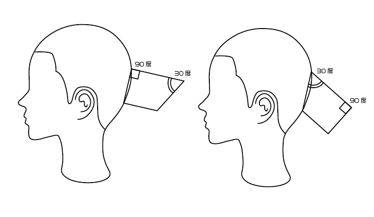 角度を変えたミディアムヘアのグラデーション