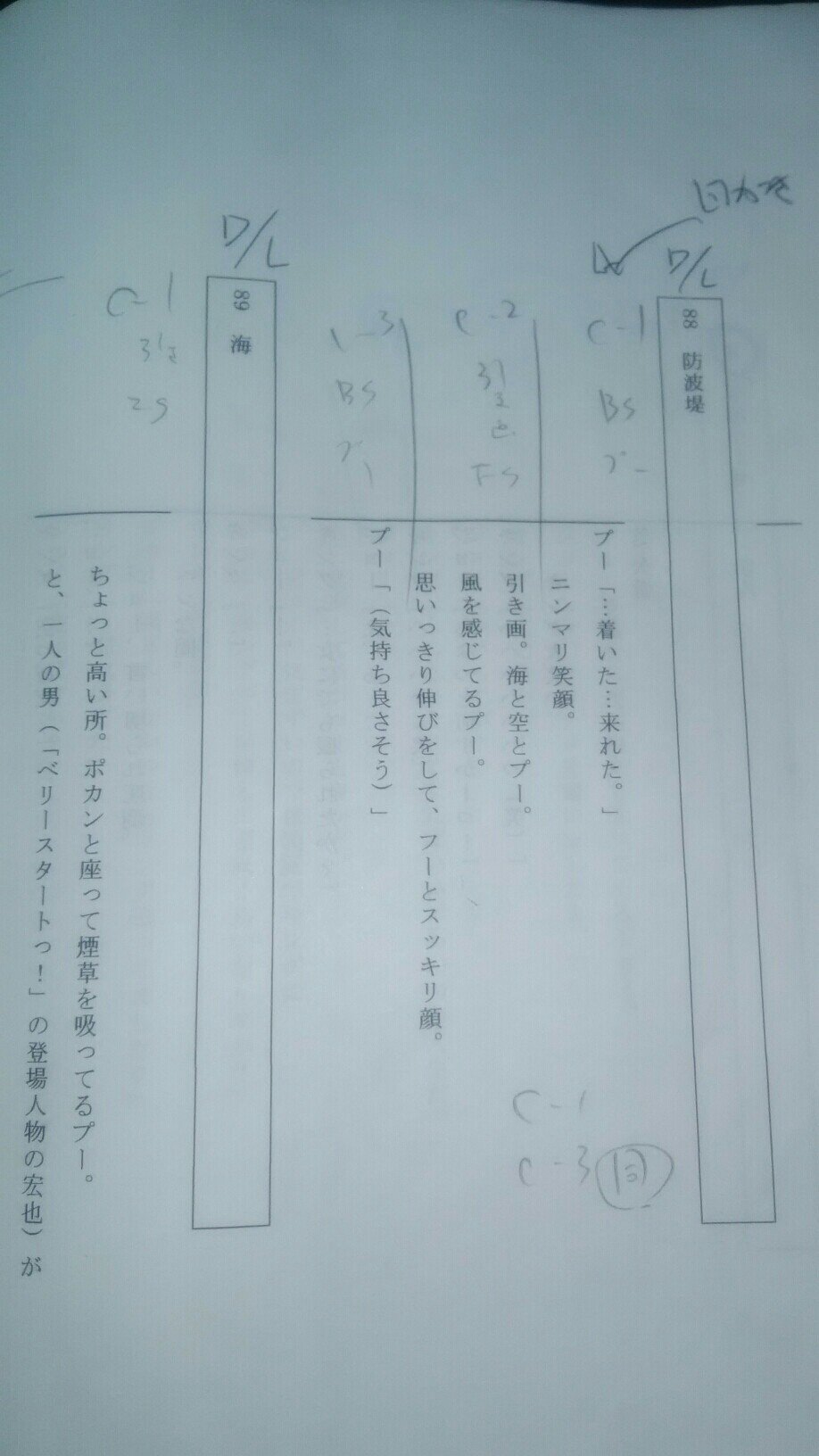 カット割りの基本ルール その１映像寿司研究所