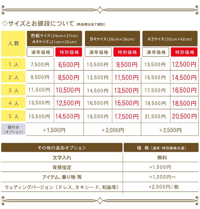 比較表・料金表をデザインするポイントとスマホ対応例東京のホームページ制作WEB制作会社 BRISK