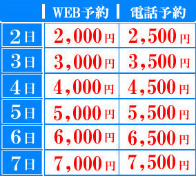 ローズエイト ホテル チェンマイ(チェンマイ)を予約 - 宿泊客による口コミと料金