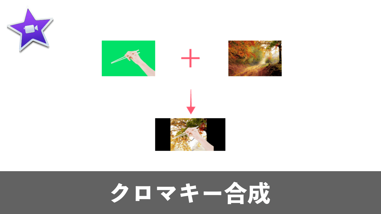 グリーンバックの使い方と合成動画の作り方を解説