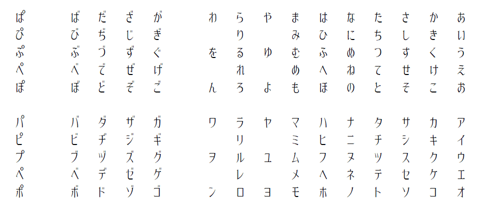 なきむしポルカ-フォント ゴシックでキュートでレトロでメルヘン – デザインのブログ