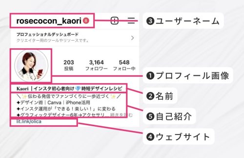 インスタ広告で効果があるデザインのコツ8つを参考事例をもとに解説フリーランスデザイナー・業務委託採用クロスデザイナ
