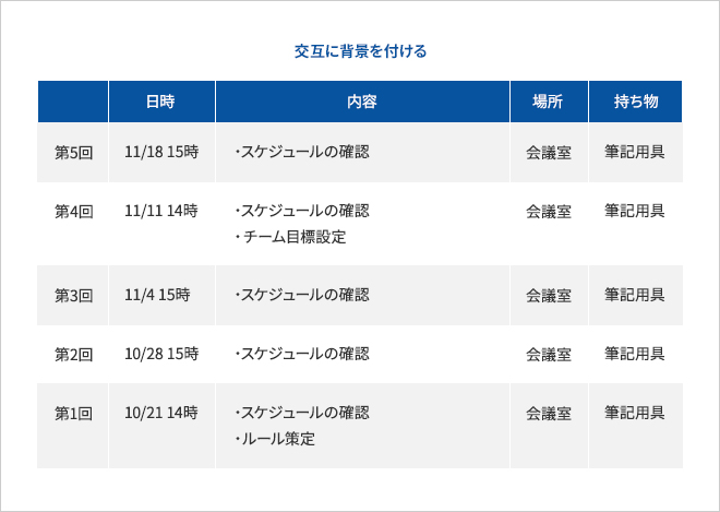 エクセルA4縦型「製品価格表」のテンプレート・見やすい一覧表！シンプルで作り方が簡単な料 イラストボックス「プレミアム」テンプレート