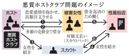 風俗男性求人・高収入バイト情報なら【俺の風】