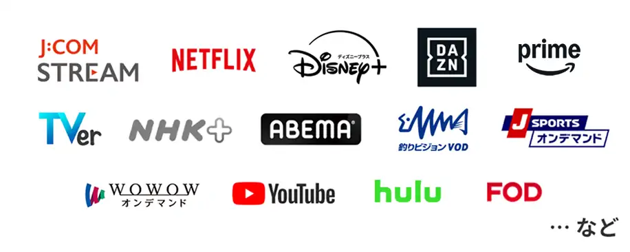 レギュラー番組一覧 – ACT市民チャンネル